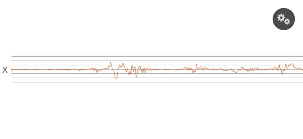 Titan Plus Luxe Review for 2026, Expert Tested 10 Titan Plus Luxe Motion Isolation