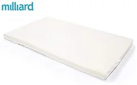 Best Crib Mattress Pad - Top Products Rated and Reviewed for 2026 5 milliard product image of mattress crib pad small