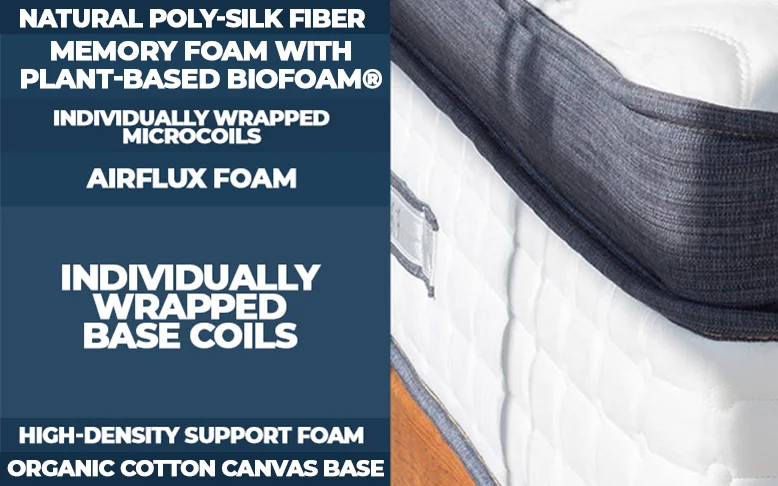 Brentwood Home Oceano Mattress Construction Layers