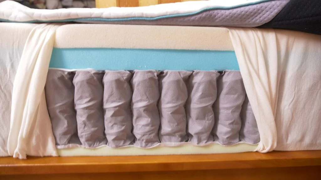 Nectar Premier Hybrid Review for 2026, Expert Tested 14 Nectar Premier Hybrid construction layers