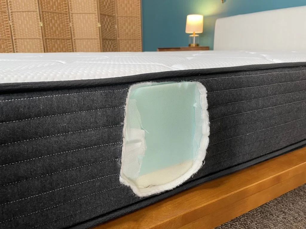 Best Mattress for Spinal Stenosis, Medically Reviewed 33 Plank Mattress Construction