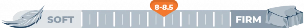Mattress Firmness Level 8-8.5