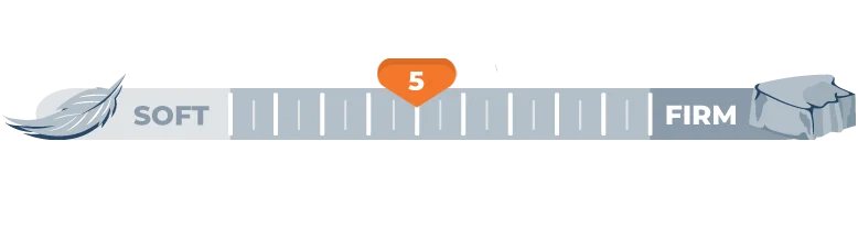 Tempur-Pedic TEMPUR-LuxeAdapt® Mattress Review for 2026, Expert Tested 5 firmness scale 5