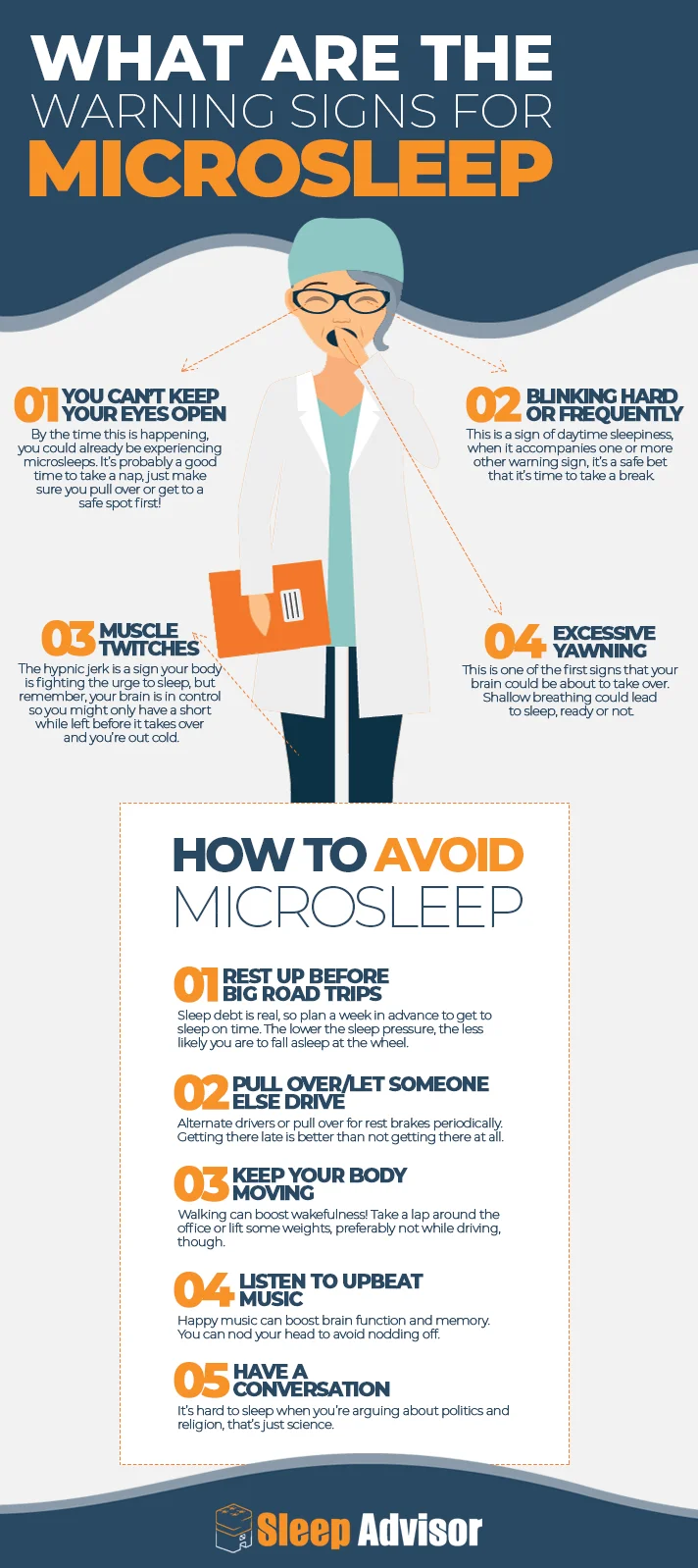 Microsleeps and Micro Naps: Understanding the Symptoms and Causes 2 Warning Signs For Microsleep And How To Avoid It Infographic