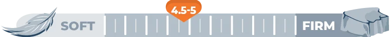 Mattress Firmness Level 4.5 5