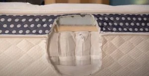 WinkBeds Mattress Construction