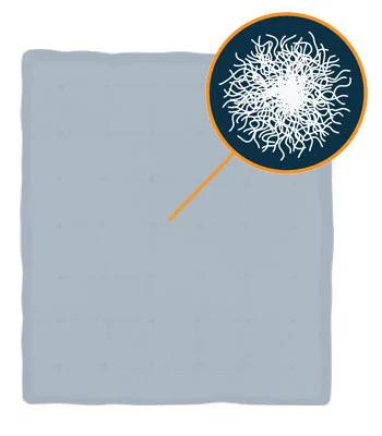 Best Comforter - Top 5 Products Rated by Sleep Experts 9 comforter with down cluster filling