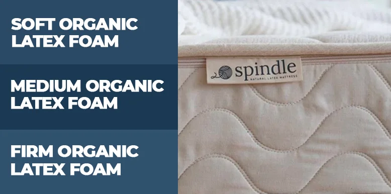 Our InDepth Spindle Bed Review for 2026: Any Valid Complaints? 7 Spindle Mattress Construction Updated