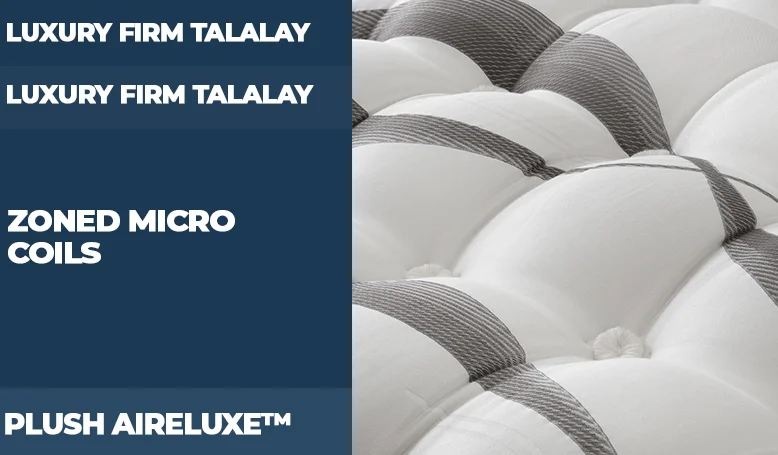 Layers of the Airloom bed