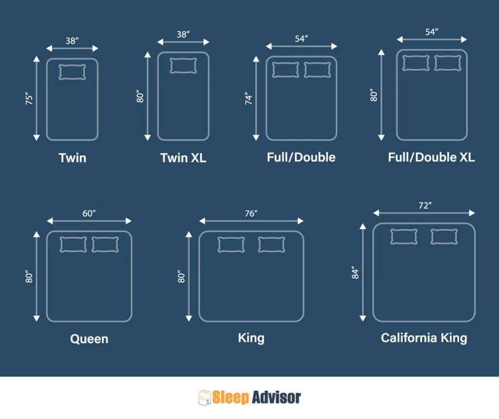 The Ultimate Mattress Size Chart and Bed Dimensions Guide 2 Mattress Size Graphic from Sleep Advisor