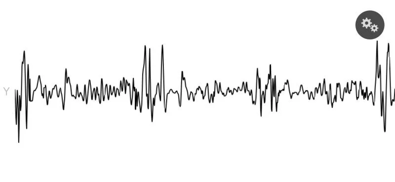 The motion isolation test of the Saatva mattress
