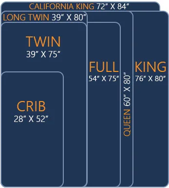 Best Comforter - Top 5 Products Rated by Sleep Experts 7 Comforter Size Chart