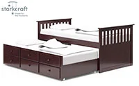 8 Top Rated Trundle Beds - Our Reviews and Ratings for 2026 9 storkcraft product image of trundle bed small