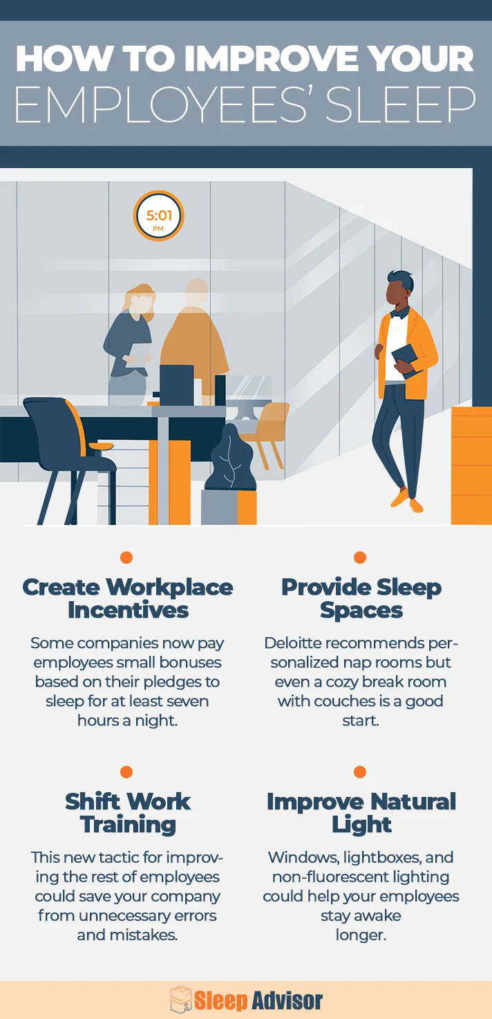 How to Improve Your Employees Sleep Infographic