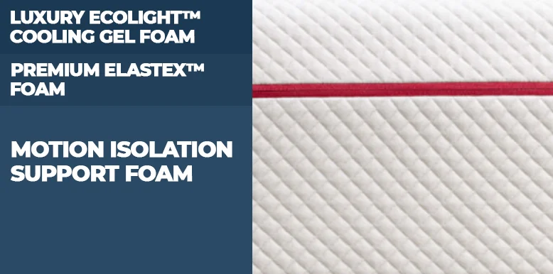 douglas mattress construction