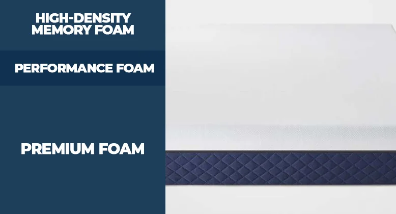Layers of the Silk and Snow original mattress