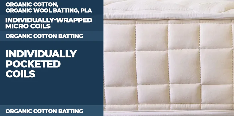 Naturepedic Chorus Mattress Construction