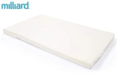 Best Crib Mattress Pad - Top Products Rated and Reviewed for 2026 12 Product Image of Milliard Mattress Pad