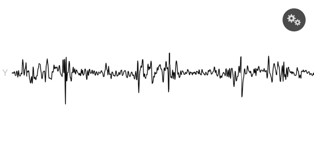 Testing the motion isolation of the Winkbed mattress through a seismograph test