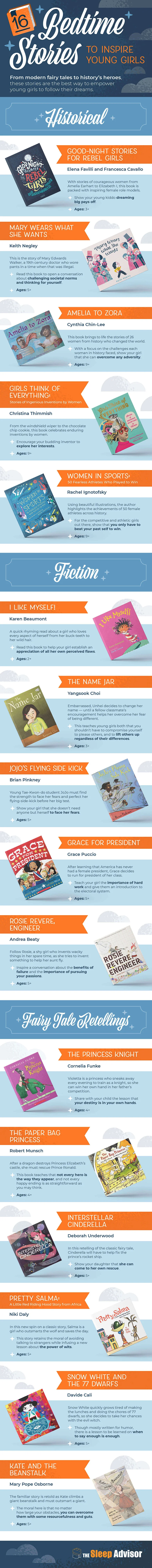 16 Bedtime Stories to Inspire Young Girls Infographic