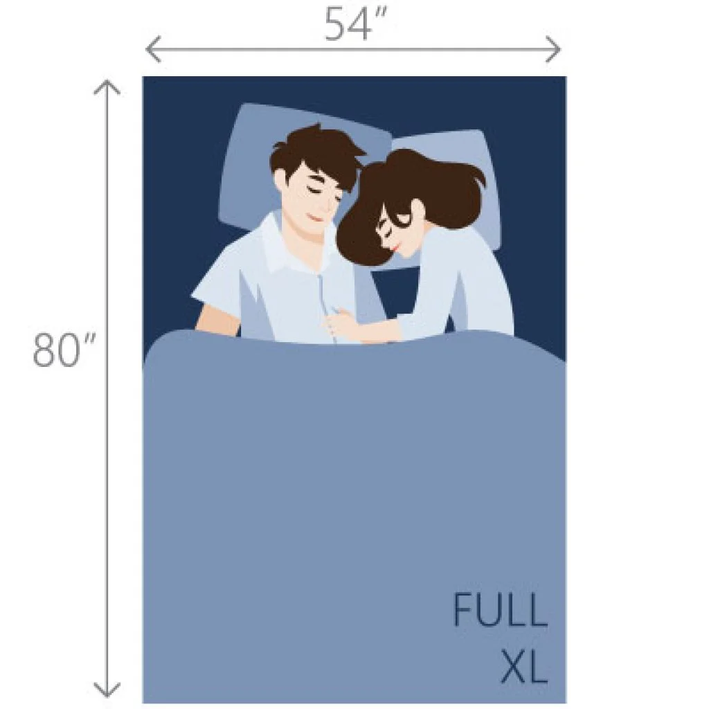 The Ultimate Mattress Size Chart and Bed Dimensions Guide 10 Double Bed XL measures in inches