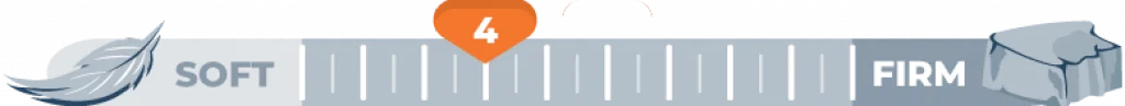 Mattress Firmness Level 4