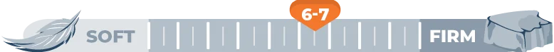 Mattress Firmness Level 6-7