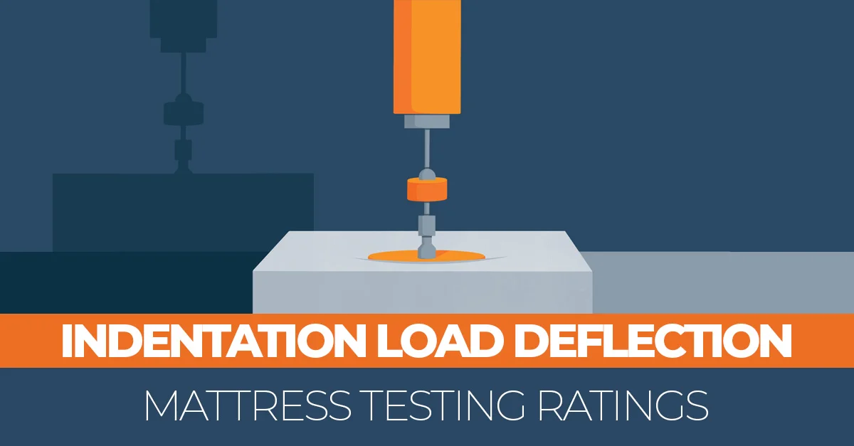Katie Harris 9 Indentation Load Deflection โ Mattress Testing Ratings
