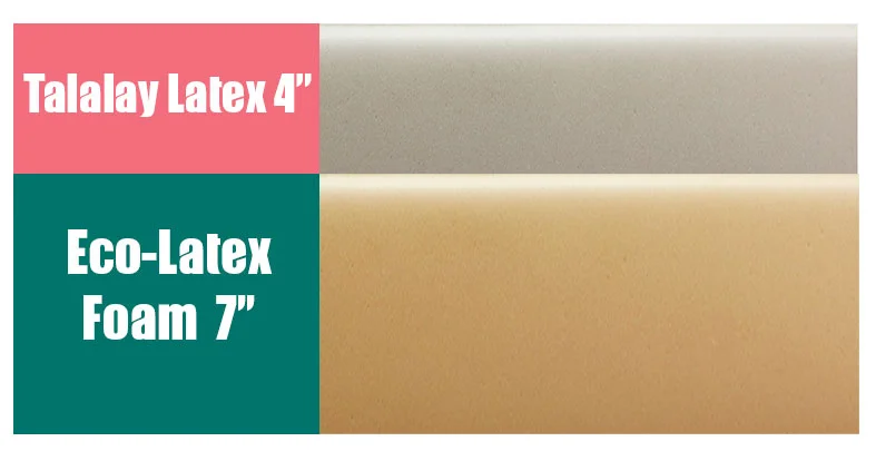 Layers of the Sleep ZZZ’s Nature’s Novel Mattress