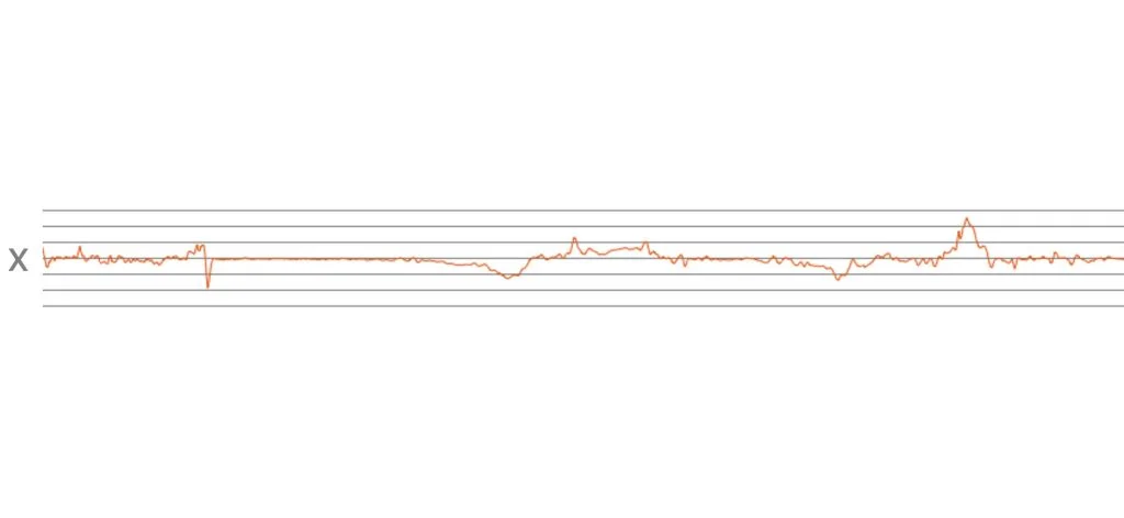 Nectar Premier Hybrid Review for 2026, Expert Tested 10 Nectar Premier Hybrid Seismograph