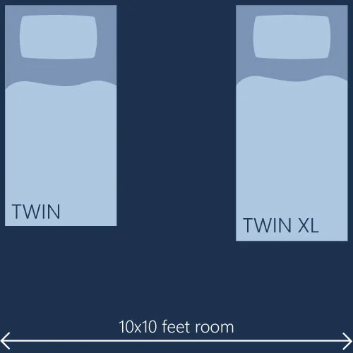 How a twin and twin xl sized bed fits in 10x10 foot bedroom