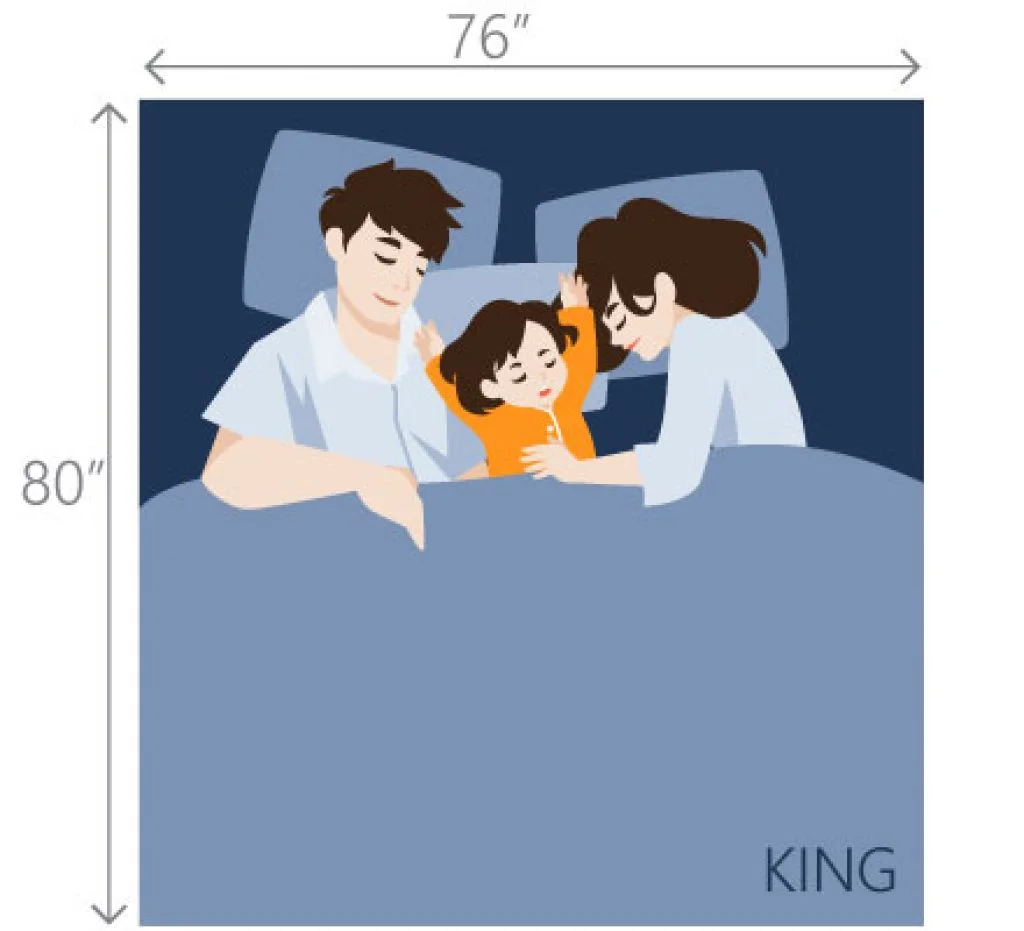 The Ultimate Mattress Size Chart and Bed Dimensions Guide 15 King Bed Dimensions Illustration