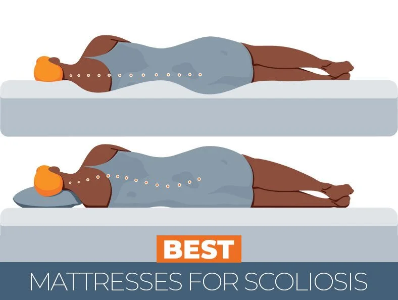 Best Mattresses for Scoliosis (2026)