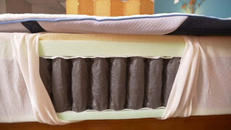 Best Hybrid Mattresses 37 Nectar Classic Hybrid construction layers scaled e1726854752673