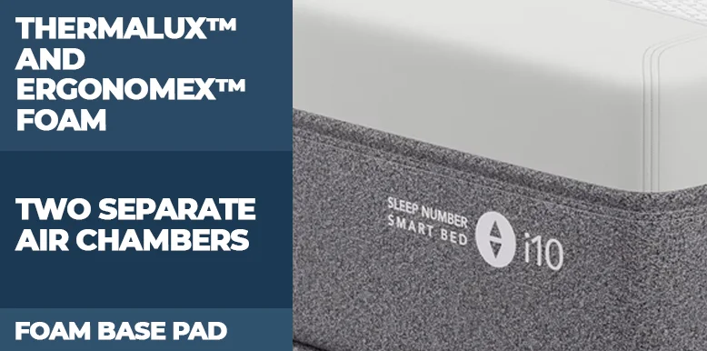 Our Sleep Number 360® iLE vs. Sleep Number 360® i10 Bed Comparison for 2026 10 Sleep Number 360® i10 Mattress Construction