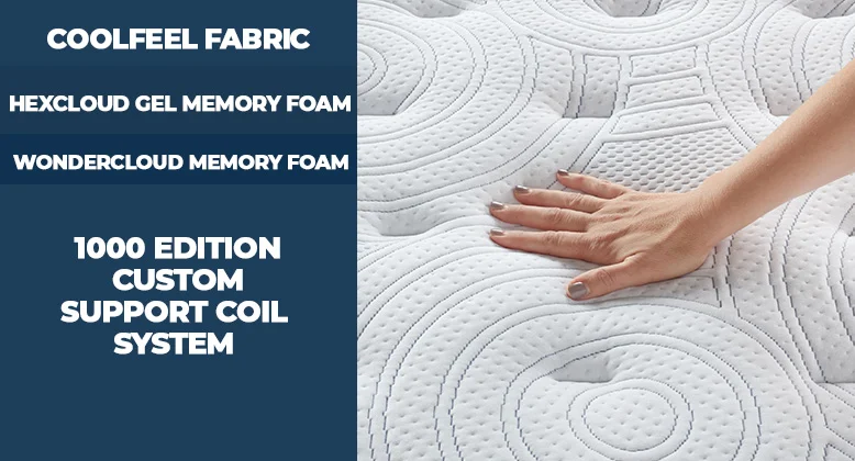 Layer of the Serta Perfect Sleeper Mattress updated