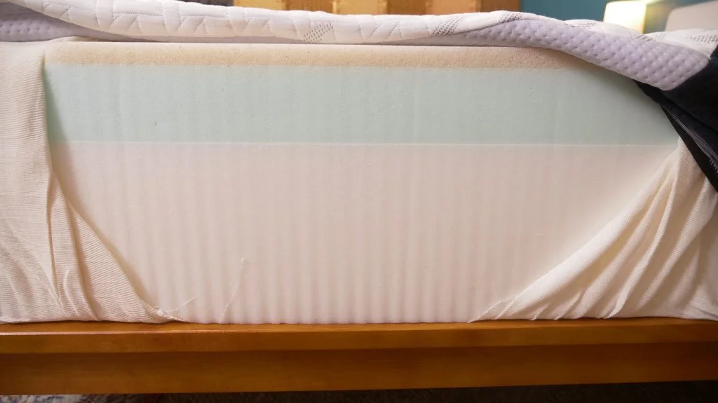 Nectar Classic vs. Saatva Classic Mattress Comparison for 2026 12 Nectar Classic Memory Foam construction layers