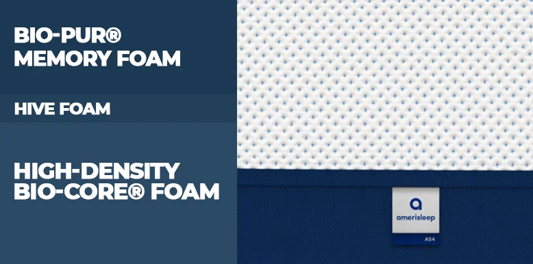 Amerisleep AS4 Mattress Construction