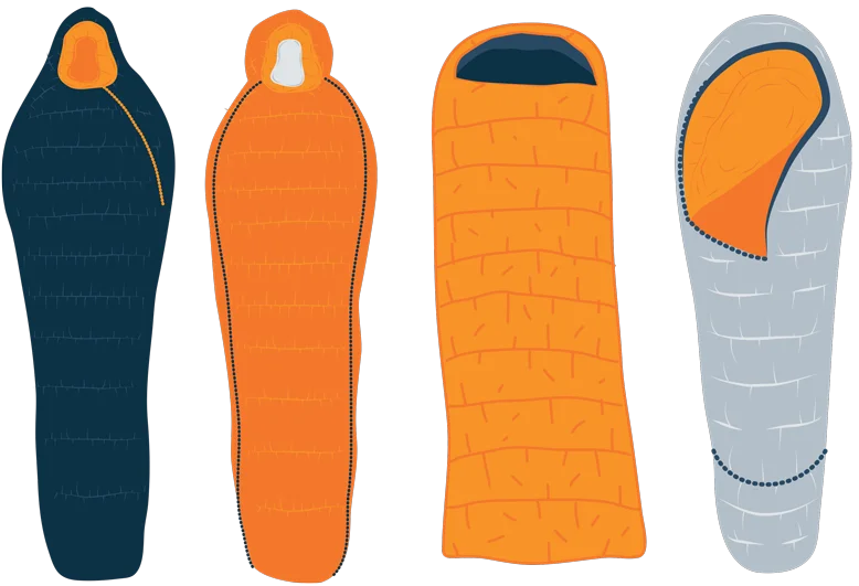 Illustration of the zip types for sleeping bags