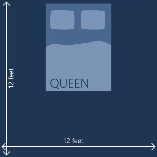 12 feet room and queen bed illustrated