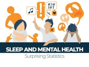 Are Sleep and Mental Health Related