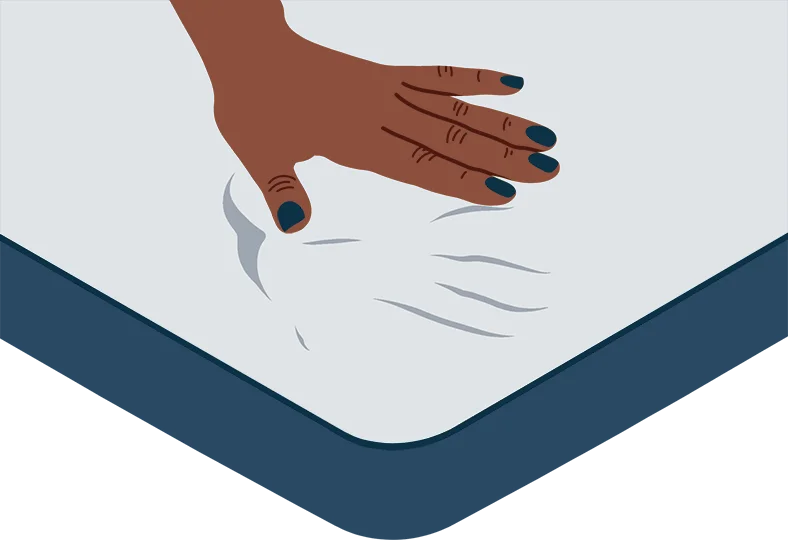 Best Soft Mattress Topper 2026 14 Memory Foam Mattress Topper Illustration