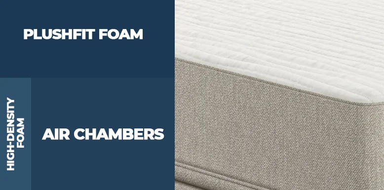 Our Sleep Number 360® p5 Mattress Review for 2026 8 Sleep Number 360® p5 Mattress Construction