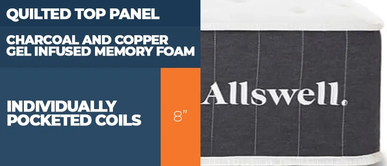 Allswell Mattress Construction Layers