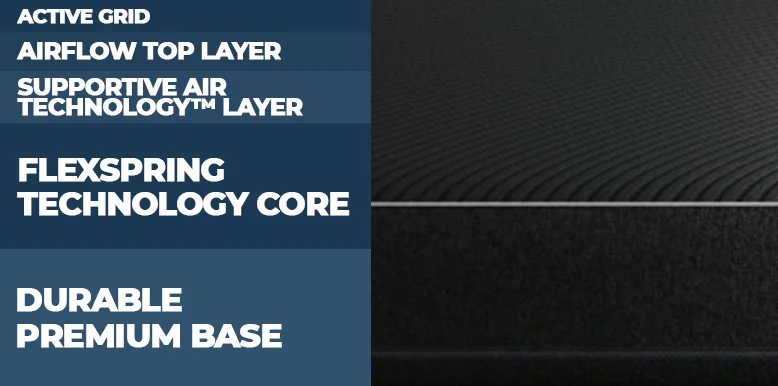 Our In-Depth Eight Sleep - The Pod Bed Review for 2026 6 Eight Sleep Pod 3 construction