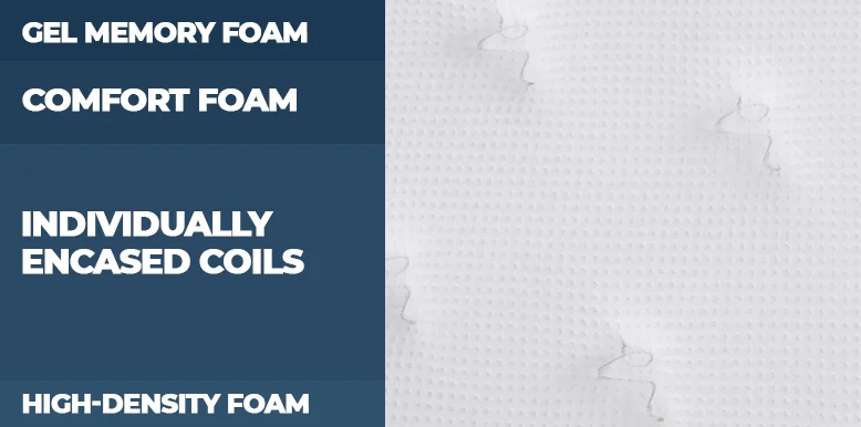 Brooklyn Bowery Construction