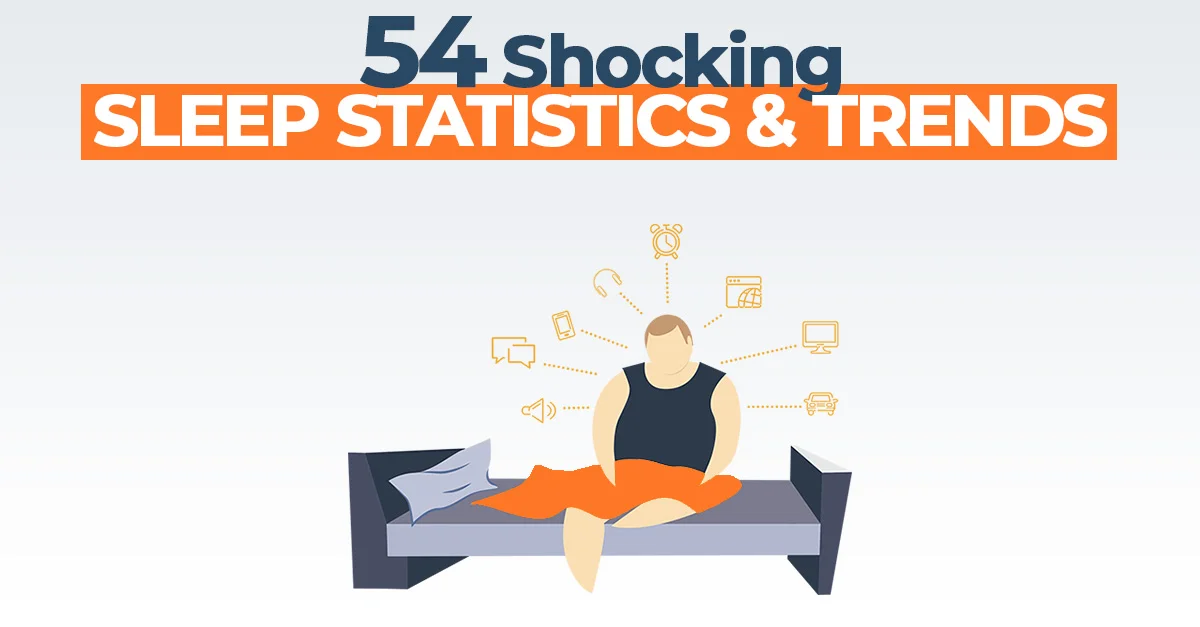 54 Sleep Statistics and Trends for 2026