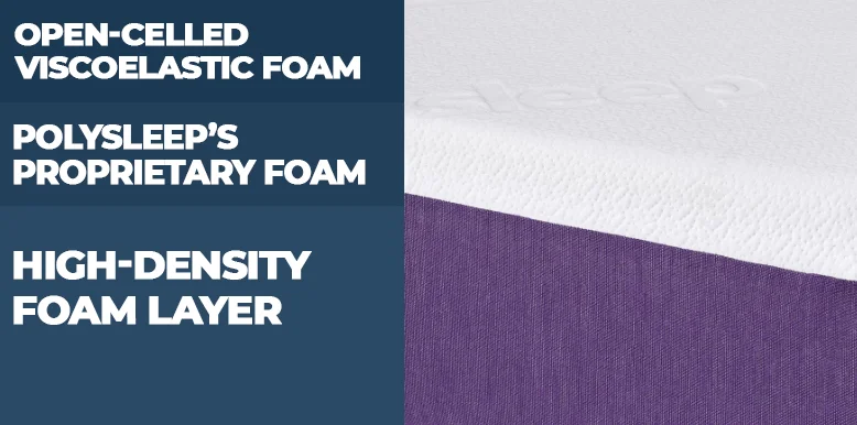 Our In-Depth Polysleep Origin 2.0 Bed Review for 2026 8 polysleep origin construction