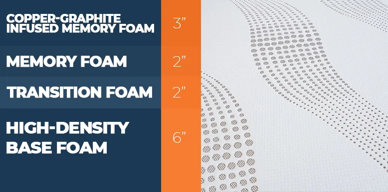 layers of copper dreams 13 inches medium model