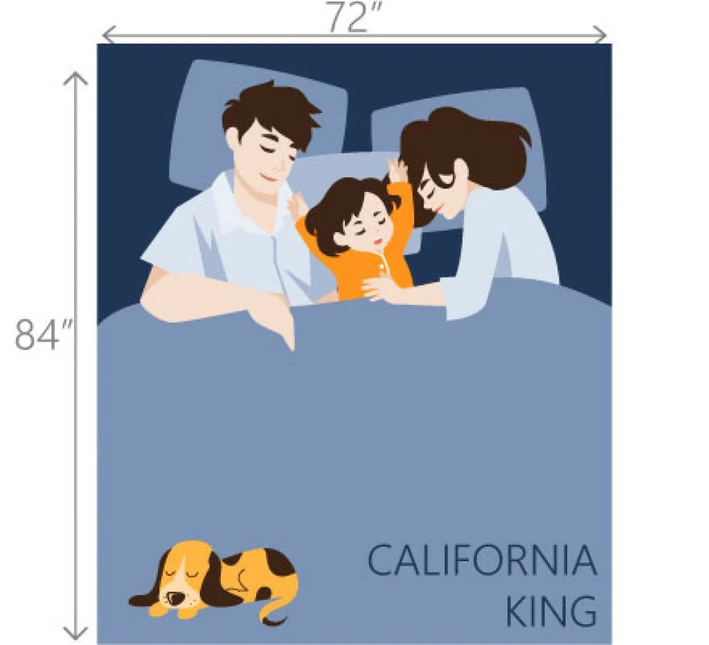 The Ultimate Mattress Size Chart and Bed Dimensions Guide 18 Illustrated image of California King measurements